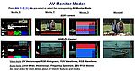 VQMP_AV_Monitor_Modes